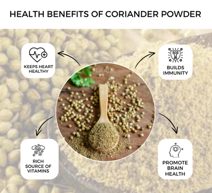 CORIANDER POWDER