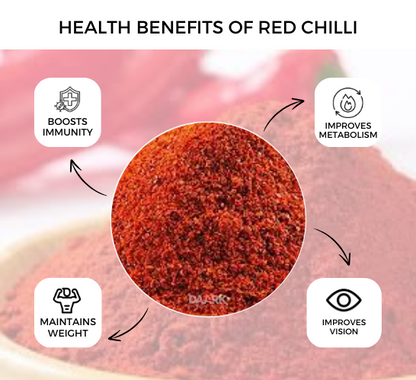 RED CHILLI POWDER