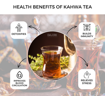 KASHMIRI KAHWA TEA